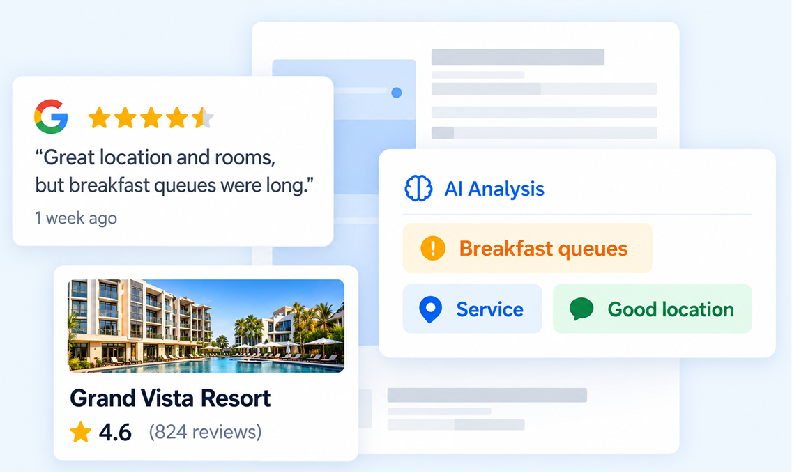 Repopilot panel showing what guests keep pointing out in reviews