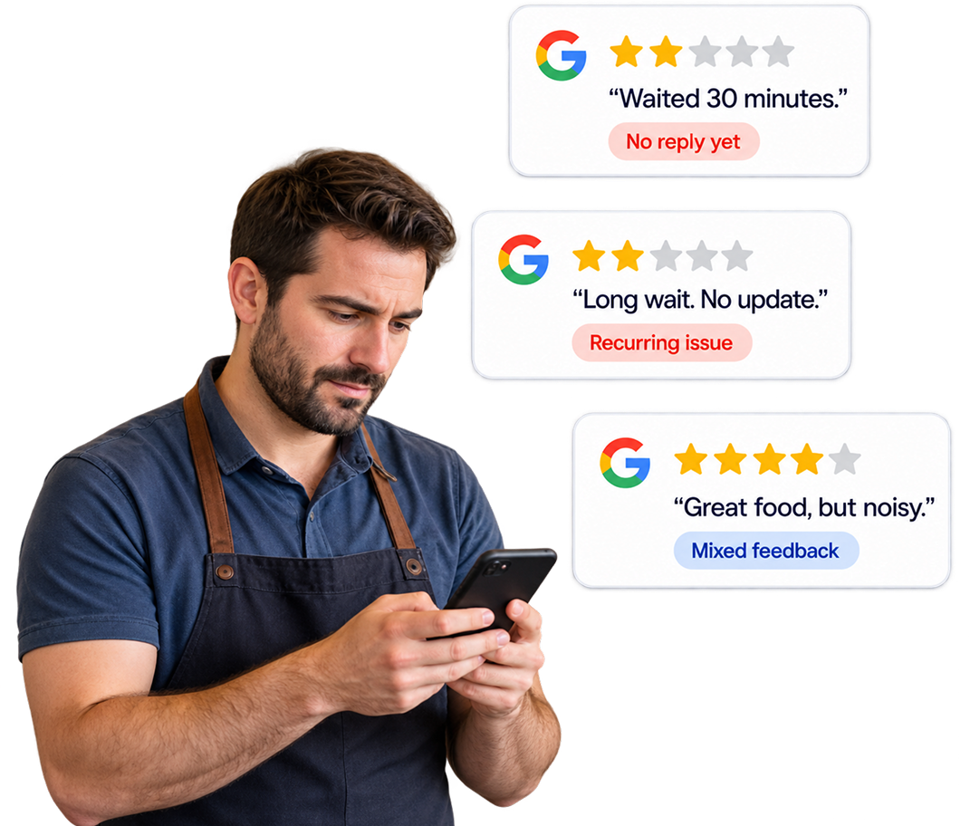 Guest Intelligence Hub