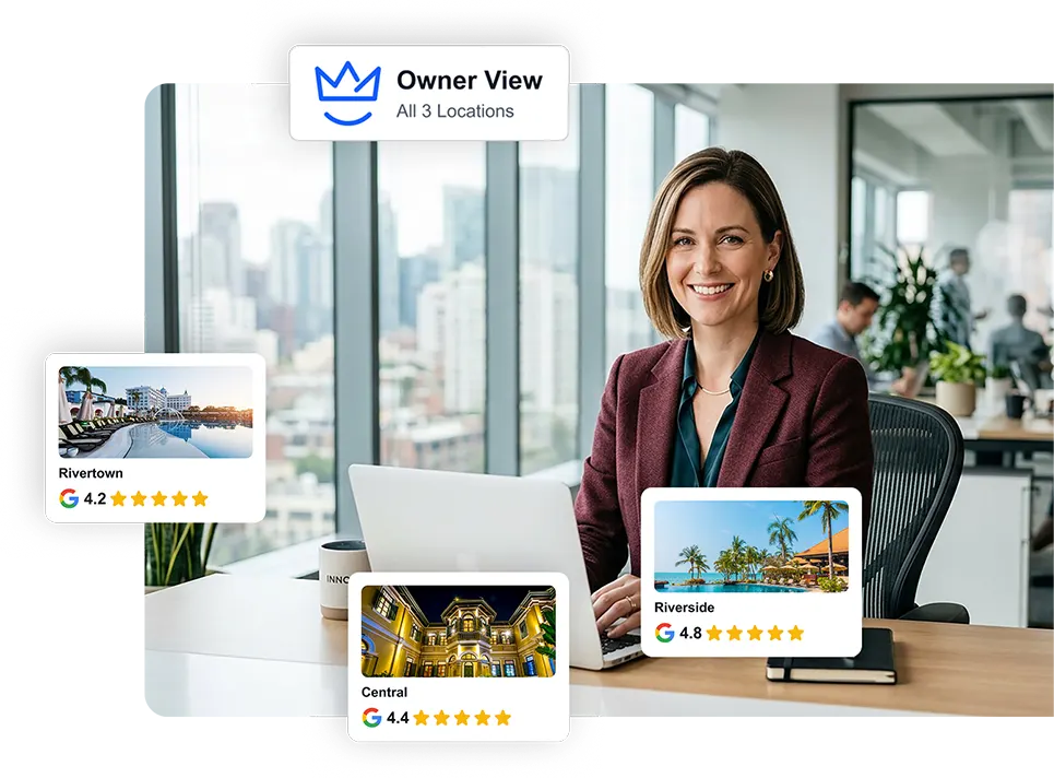 RepoPilot dashboard showing Google reviews for hotels and travel properties
