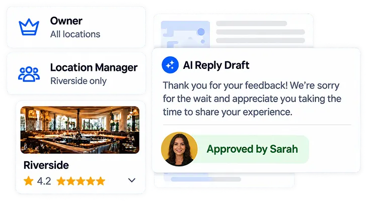 Repopilot panel showing what guests keep pointing out in reviews